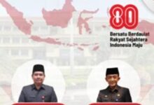 Bapenda Kabupaten Tangerang mengucapkan Selamat Hari Ulang tahun  RI ke-80 dari 17 agustus 1945 – 17 agustus 2025.