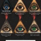 Banyak yang di rugikan seperti produksi, manusia, dan vigur dan orang lain, bisa di ubah-ubah.