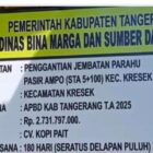 Dinas Bina Marga Tutup Mata atas Perijinan Proyek Jembatan.