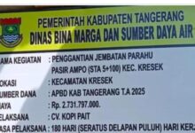 Dinas Bina Marga Tutup Mata atas Perijinan Proyek Jembatan.
