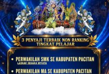 SMK Negeri Ngadirojo Ukir Prestasi Gemilang di Festival Ronthek Pacitan 2026, Raih Predikat Tiga Penyaji Terbaik Tingkat Pelajar.