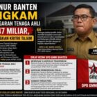 Gubernur Banten Bungkam Soal Anggaran Tenaga Ahli Rp55,47 Miliar, GMNI Layangkan Kritik Tajam.
